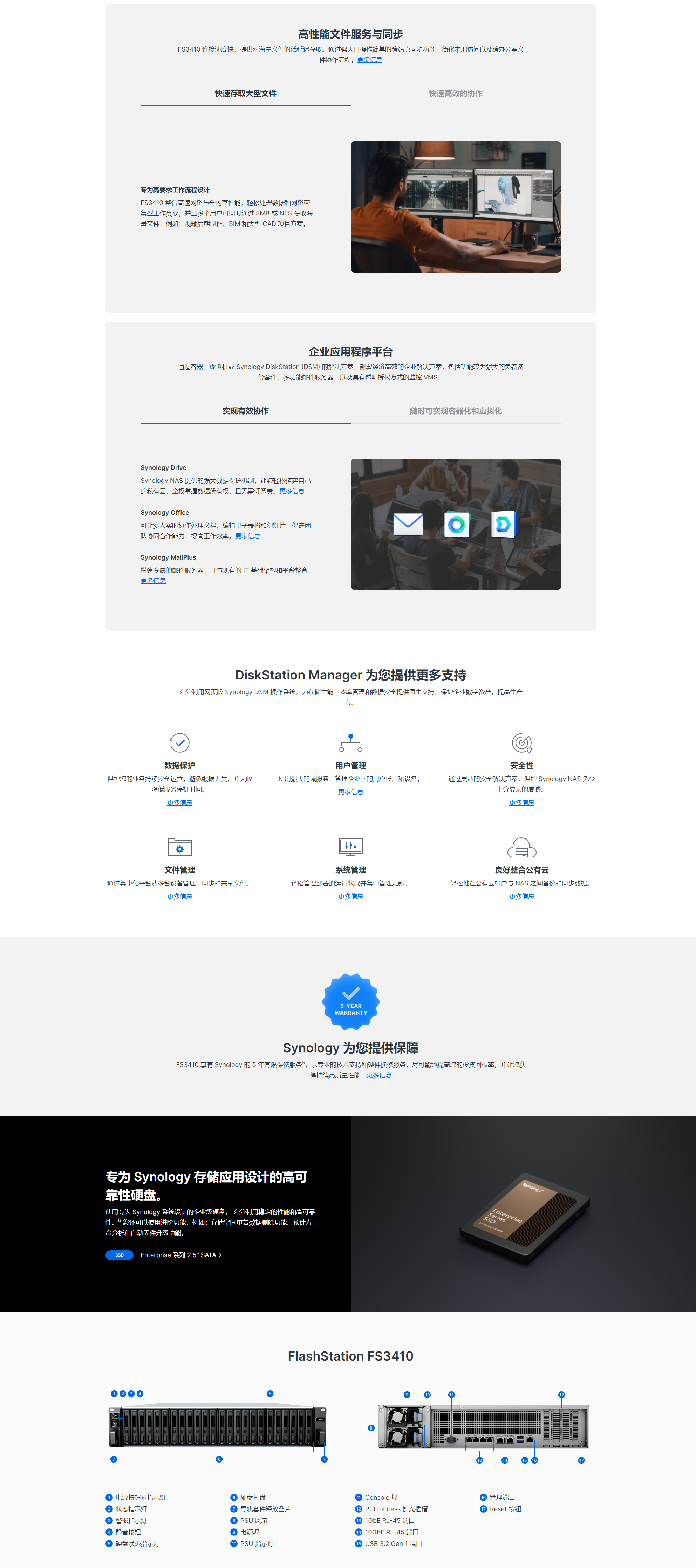 1716347918879805.jpg FS3410詳情2.jpg