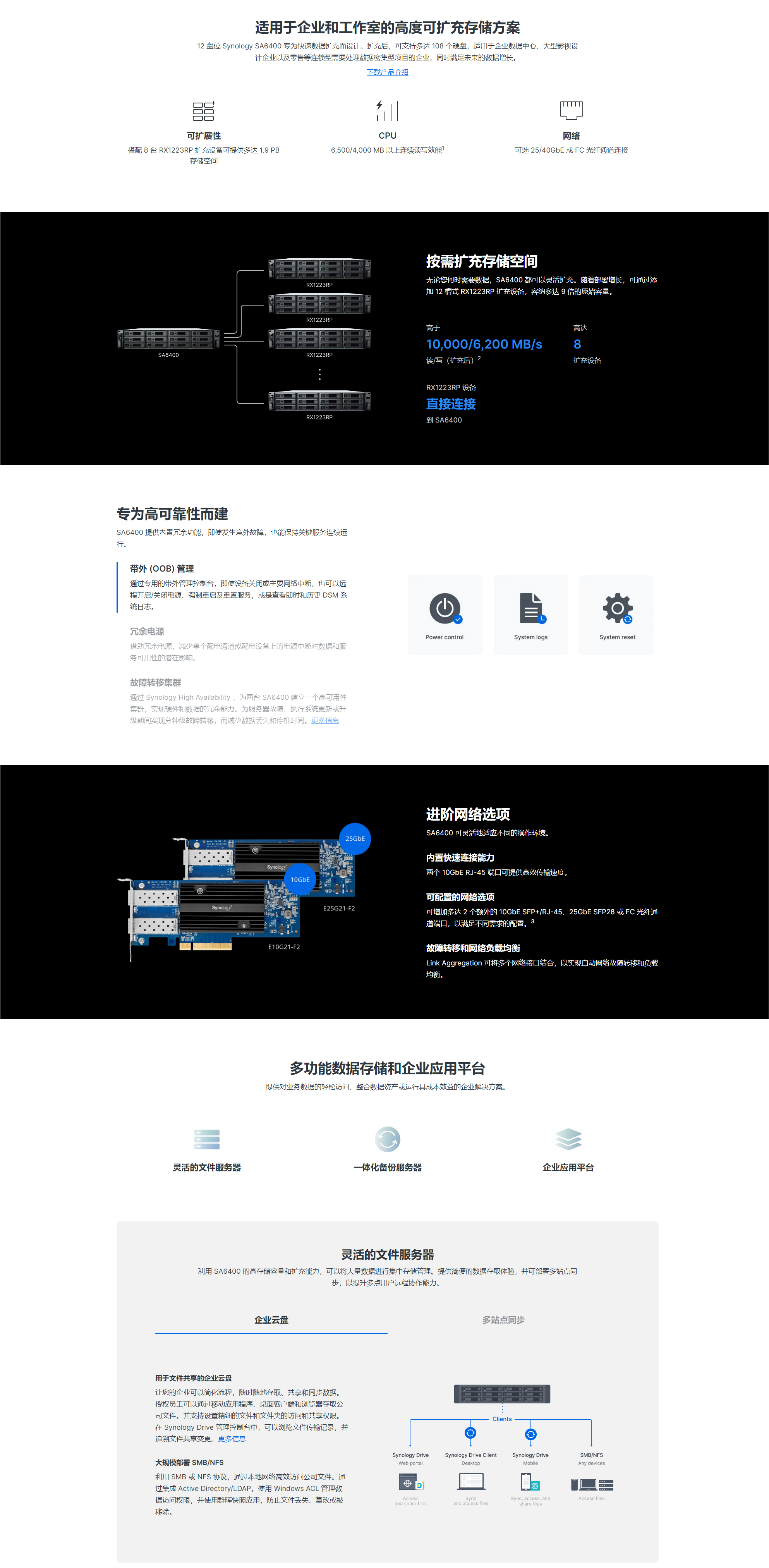 1716366699105260.jpg SA6400詳情1.jpg